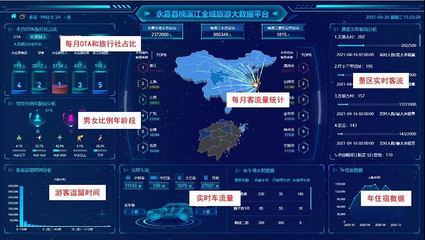 智慧赋能，智游楠溪 温州永嘉文旅数字化改革的典范实践
