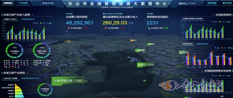 智慧文旅怎么干？新体验、新模式、新服务来了……